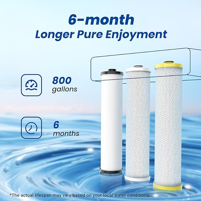 Waterspecialist WS851 Water Filter, Replacement for Aquasana® AQ-5300+R, Claryum® 3-Stage Max Flow, AQ-6300M, 800 Gallons, 3 Filters