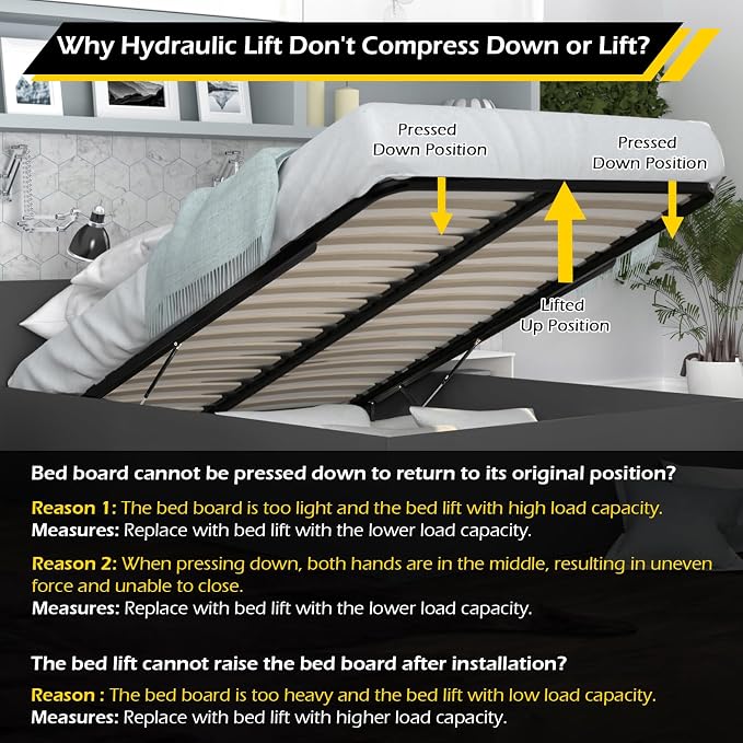 Dyna-Living 4.6FT Bed Lift Mechanism 176.4lbs-264.6lbs Load Capacity Pneumatic Gas Spring for Storage Bed Box or Sofa Bed
