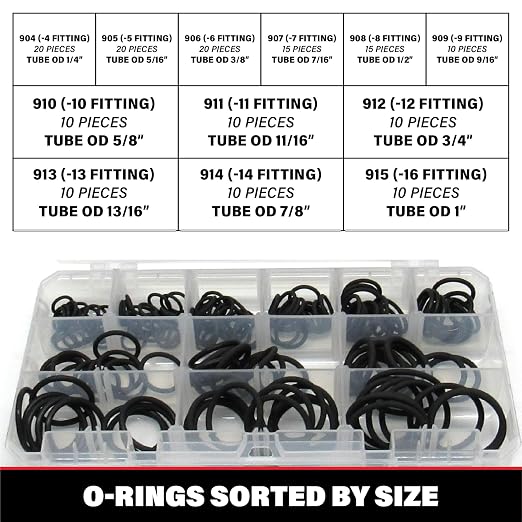 Captain O-Ring - ORB BOSS Hydraulic SAE 900 O-Ring Seal Kit (Viton/FKM 90-160 Piece Kit)