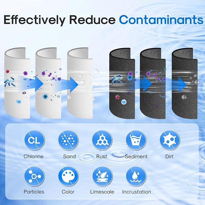 ICEPURE PP and CTO 2-stage Filters Replacement for ICEPURE 6-in-1 Bottleless Water Cooler Ice Maker with 2-Stage Filtration, WiFi, Bullet and Crushed Ice, YD-ZB007, 6 Months