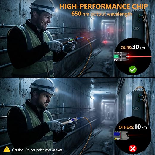 Visual Fault Locator 30KM - VFL Fiber Optic Tester Kit with Universal 2.5mm Connector, Includes FC to LC Adapter, Compatible Single Mode 9/125um & Multimode, Fiber Light & Laser for CATV Telecom
