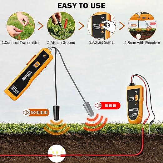 F02 Underground Wire Locator & Fault Finder, Buried Cables with Earphone, Fast Break/Short Detection for Dog Fence & Irrigation Wires