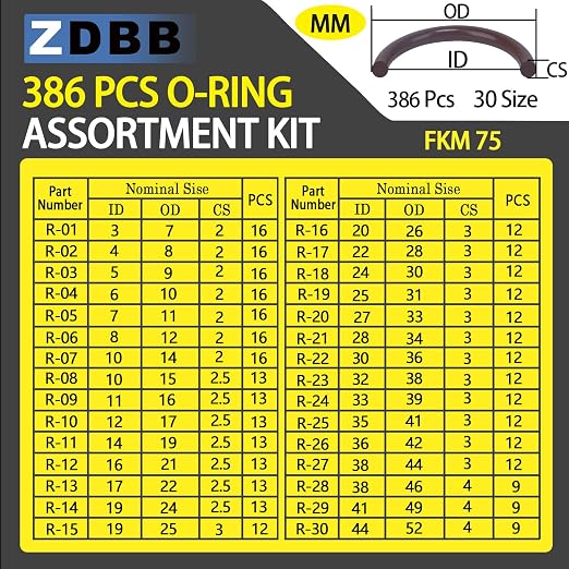 ZDBB 386 PCS Metric FKM Viton O Ring Kit 30 Sizes Fluorocarbon Oring Assortment Set for Automobiles Engines Cylinders Hydraulic Plumbing Faucets Assorted Chemical More Resistant Oil and Heat 75 Duro