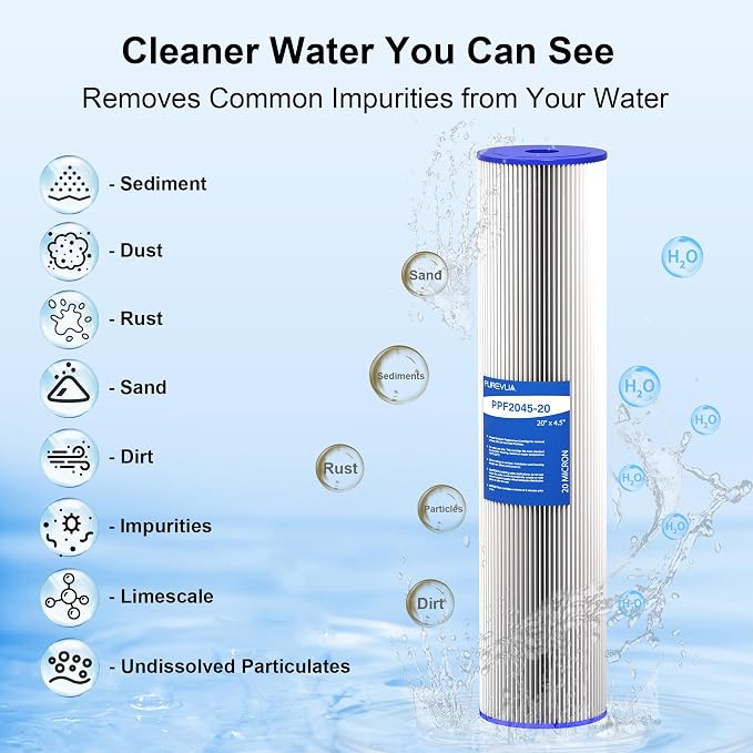 2-Pack 20" x 4.5" Pleated Sediment Water Filter Cartridge, 20 Micron High Flow Whole House Water Filter Replacement for Well Water, Compatible with ECP20-20BB, SPC-45-2020