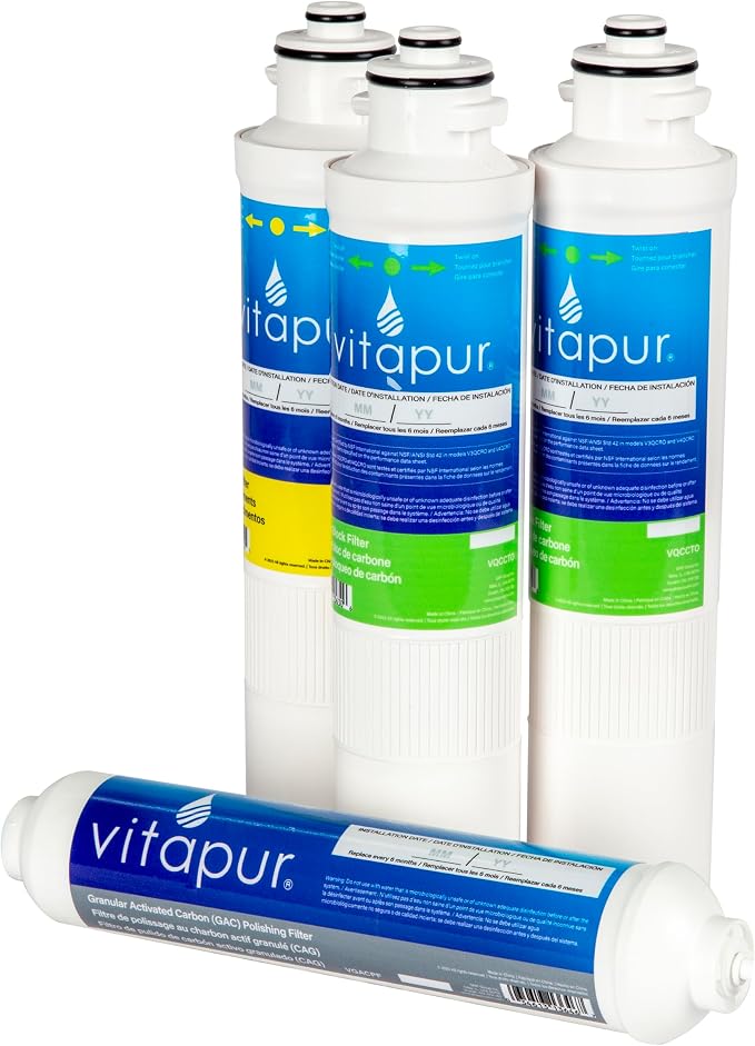 Vitapur Filter Replacement Kit for PQC5RO