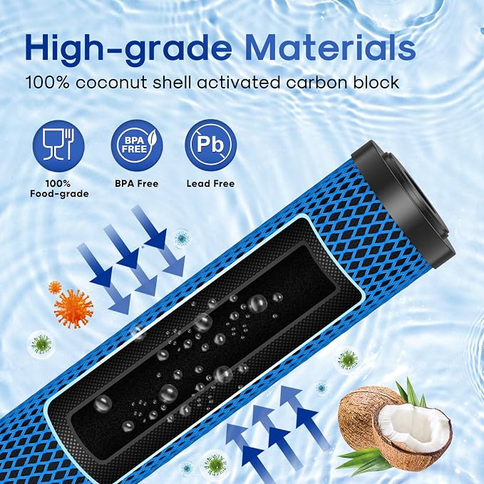ICEPURE 1 Micron 20" x 2.5" Whole House PFOA/PFOS Activated Carbon Water Filter Cartridge Replacement for C1-20, EP-20, HX-CB-25-2010, F3WCB32, CTO20, Pack of 1