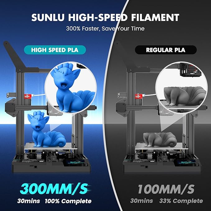 SUNLU High Speed PLA Filament 1.75mm, 1KG*2 Rolls Green+Yellow | 30mm/s - 600mm/s Print Range, High Speed 3D Printer Filament, Fast Printing, Neatly Wound, Dimensional Accuracy +/- 0.02mm