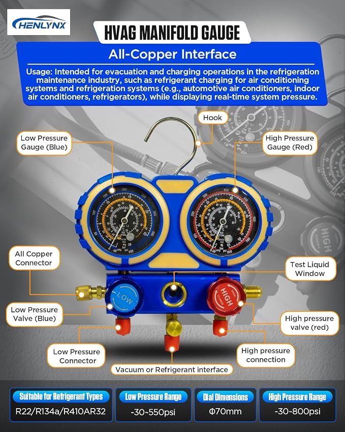 HVAC & Auto AC Manifold Gauge and Flaring Tool Kit - 3 Way Gauge Set for R22 R134A R410A R32 with Flaring Tool, Tube Cutter, Deburrer for Copper Aluminum Pipes, Car Air Conditioner Repair