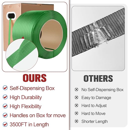 MYFAMIREA Heavy Duty Banding Strapping Kit with Tensioner Tool, 1/2"x 3500FT Green Polypropylene Plastic Packaging Strapping, 300 Metal Seals, Sealer Tool for Pallets, Logistics, Warehouse (Red)