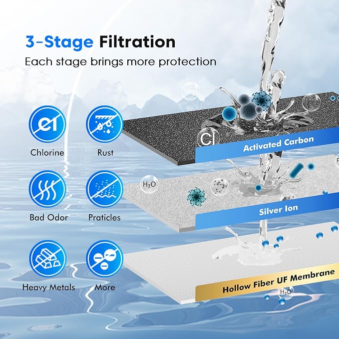 Purewell PF-3 Black 3-Stage Composite Purification Elements, Replacement Filters for ProOne® and Berlkey® Filters, ProOne® or Berlkey® Big+ Water Filter System and Purewell System (4 Pack, K Series)