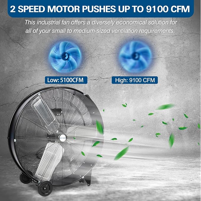 BILT HARD 9100 CFM 30" High Velocity Drum Fan, 2-Speed Heavy Duty Industrial Shop Fan for Commercial, Garage, Warehouse, Workshop, Factory and Basement, 2 Pack