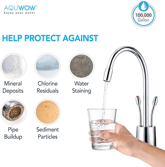CTO20BB 5 Micron 4.5" x 20" Carbon Block Water Filter Set – Replacement Cartridges for Whole House and Under Sink Systems, Universal Standard Size (1, 20 x 4.5)