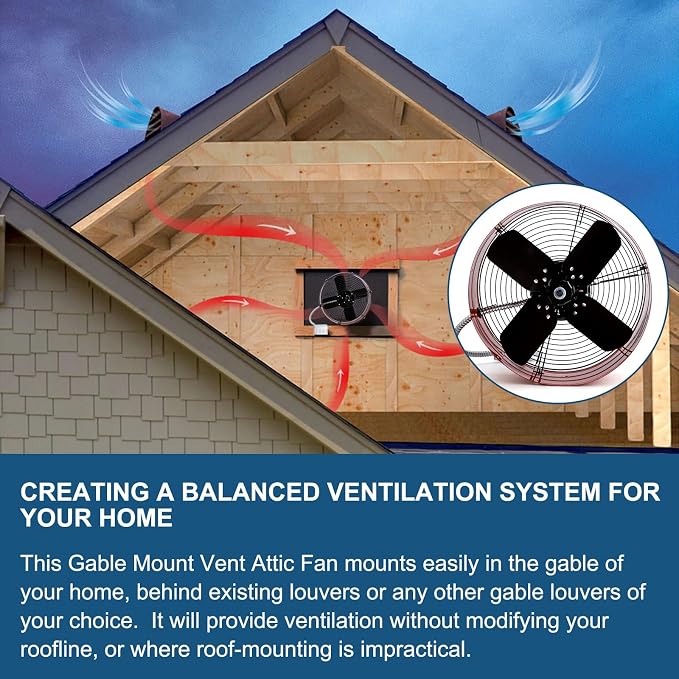 Criditpid 15" Gable Mount Vent Attic Fan, Exhaust Ventilation Fan with Adjustable Thermostat for Gable, Home, Shed, Garage, Portable Building, 3.4A, 1300CFM, 1075RPM, 1850 Sq.Ft Coverage Area, Red.