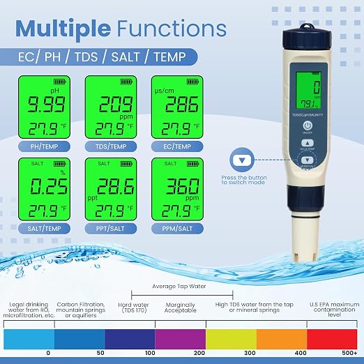 All-New 2026 Pool Salt Tester & pH Meter | Digital 5-in-1 Salinity, pH, Temperature, EC & TDS Meter for Pools, Hot Tubs, Aquariums, Hydroponics, and Drinking Water – High Accuracy & Easy Calibration