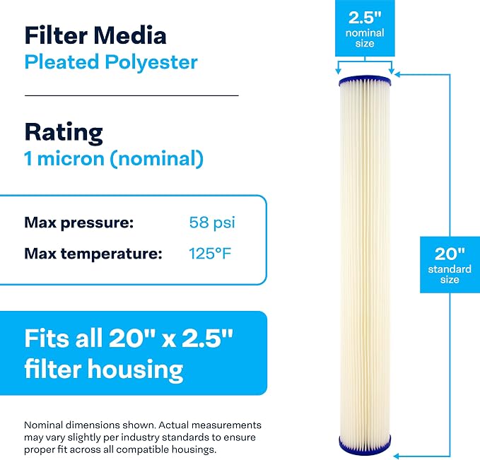 SpiroPure 20x2.5 1 Micron Pleated Sediment Water Filter SPC-25-2001 20 Pack
