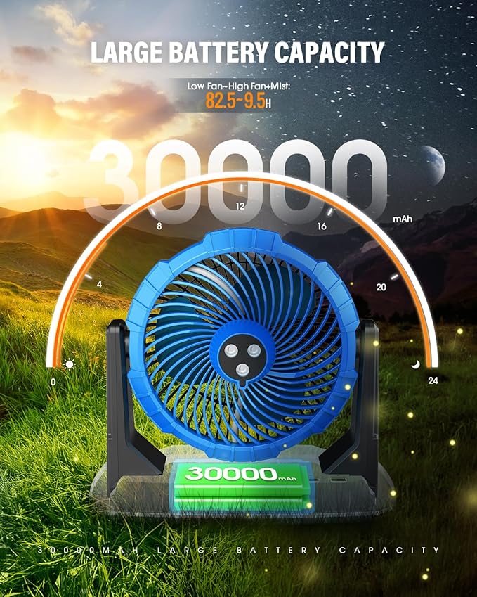 Ausic 9L Bucket Portable Misting Fan for Outdoors Patios, 30000mAh Rechargeable Battery Operated Camping Fan, 3 Strong Winds, 3 Large Spray Outlets, for Fishing/Travel/Garden Party/Golf/Tent/Office