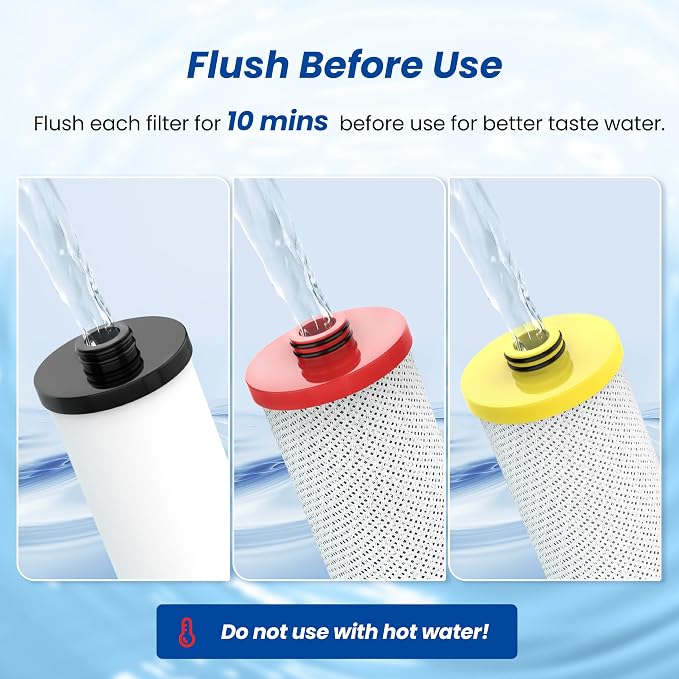 Waterspecialist WS852 Water Filter, Replacement for Aquasana® AQ-5300R, AQ-6300, AQ-C3-R, Black, Red and Yellow, 600 Gallons, 3 Filters