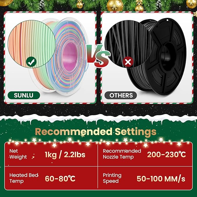 SUNLU PLA Rainbow Filament, Multicolor 3D Printer Filament, Smooth Color Change, Color Change Each 8 Meters, Suitable for Christmas Decoration, 1kg 330 Meters, PLA Rainbow (Red-Cyan-Blue-Purple)