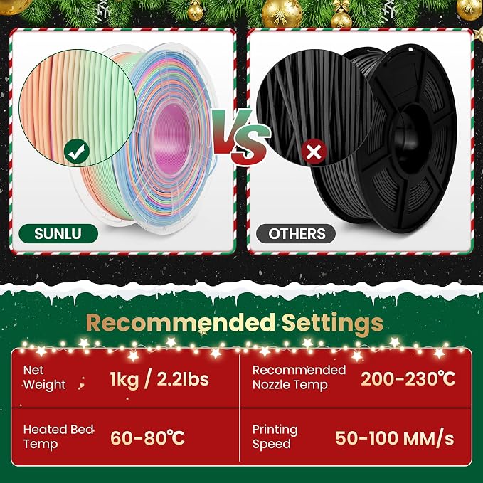 SUNLU PLA Rainbow Filament, Multicolor 3D Printer Filament, Smooth Color Change, Color Change Each 8 Meters, Suitable for Christmas Decoration, 1kg 330 Meters, PLA Rainbow (More Like Pink)