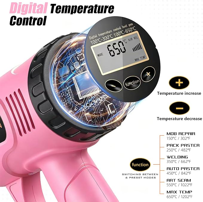 Digital Heat Gun with LCD Display, 900W Variable Temperature Heat Gun 212℉-1202℉ (100℃-650℃), Professional Hot Air Gun with 4 Nozzles, Overload Protection for Crafts, Shrink Wrap, Vinyl Wrap