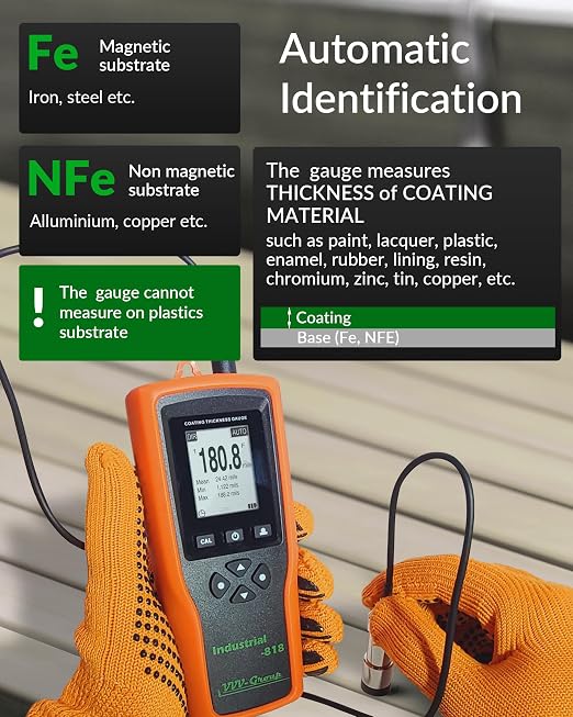Coating Thickness Gauge Industrial-818 with External Probe – 0–197 mil (0–5000μm) Fe / 0–120 mil (0–3000μm) NFe, 0.001 mil Resolution, Factory/Zero/Multi-Point Calibration, Memory, PC Connectivity