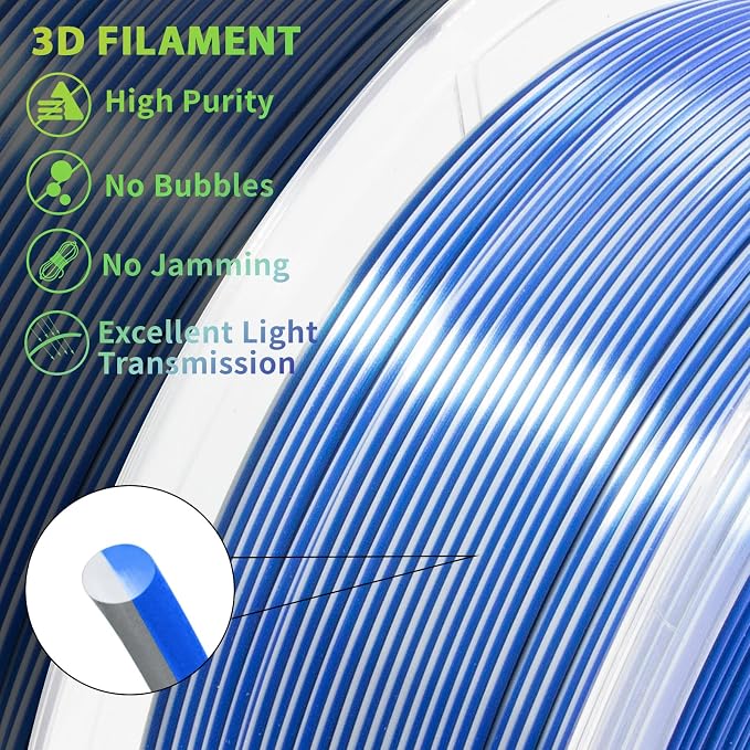iSANMATE PLA 3D Printer Filament, PLA Filament 1.75mm Dual Color Silk PLA, Silk Blue Silver 3D Printing Filament,1 kg Spool
