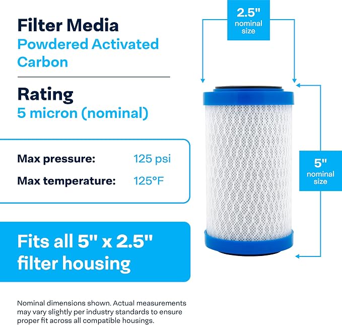SpiroPure 5x2.5 5 Micron Carbon Block Water Filter EP-5 CB-25-0505, 24 Pack