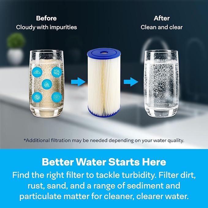 SpiroPure 10x4.5 1 Micron Sediment Water Filter ECP1-BB 255489-43 (8 Pack)