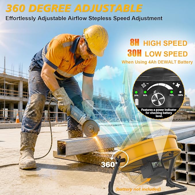 12 " Battery Operated Floor Fan Compatible with Dewalt 20V Max Battery, High Velocity AC DC Portable Fan with USB Output, Metal Blade Cordless Jobsite Fan for Garage, Camping, Workshop, Emergency Use