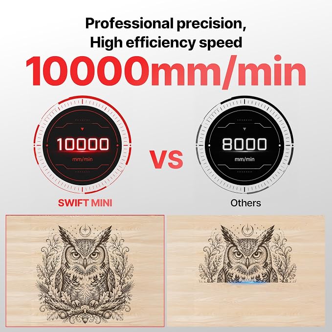 ATOMSTACK Swift 2.5W Laser Engraver Mini, Laser Engraving Machine for Wood Leather Acrylic, Desktop Laser Cutter, Fully Assembled, WiFi & USB, AI Software, 135×145mm Work Area, Red, 2500mW | No Assembly AI Design Tools Multi-Material Engraving App & PC...