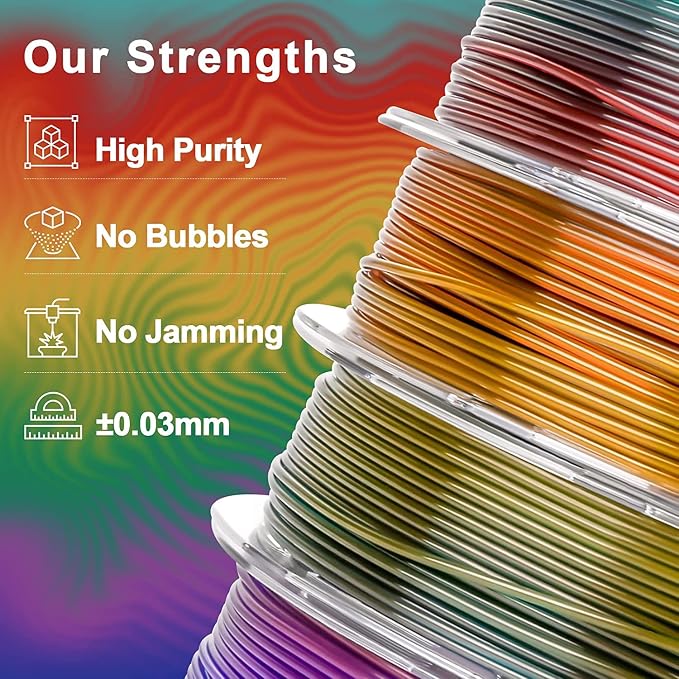 AMOLEN 3D Printer Filament Bundle, PLA Filament 1.75mm Transparent Multicolor, with Light Transmission Feature,Blue Purple,Yellow Green Purple,Blue Brown,Orange Grey,200g x 4 Spools