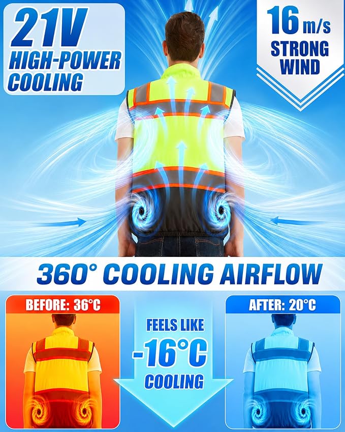 21V Safety Cooling Fan Vest for Men and Women, With Max 12000 RPM 2 Fan & Up to 16 Hours Runtime 20000mAh Battery