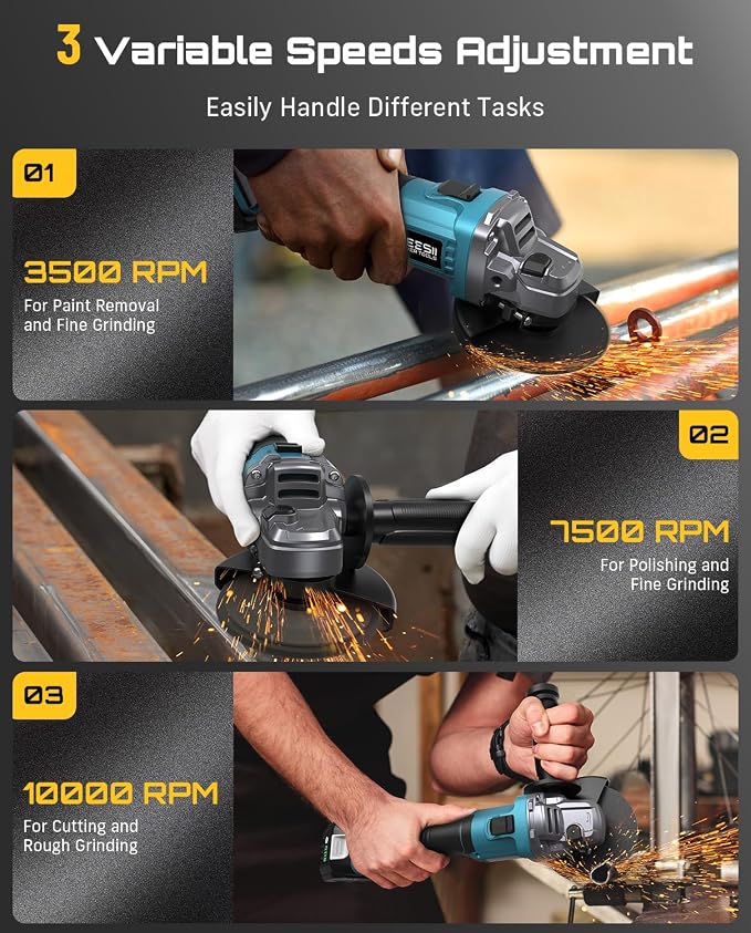 SEESII Cordless Angle Grinder 4-1/2 Inch, 21V Brushless Battery Grinder Tool with 2X 4.0Ah Batteries, 10000RPM for Metal Cutting, Grinding, Polishing, Rust Removal (Blue)