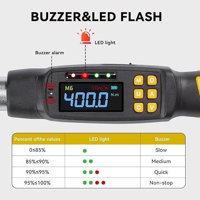 1/2 Drive Digital Torque Wrench with Adapters, 15-295 ft-lb (20-400 Nm), ±2% Accuracy, 72-Tooth Ratchet Head, Buzzer & LED Alerts, for Truck, SUV, Tires, Lug nuts & Wheels