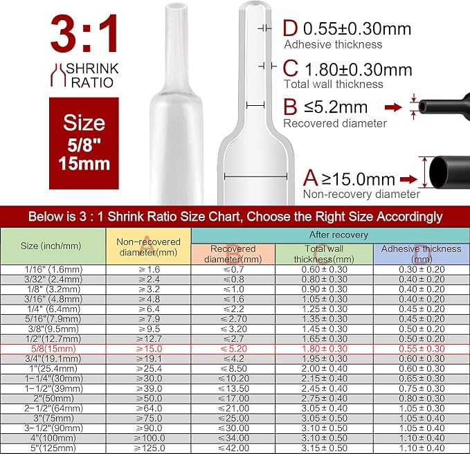 Chanzon 3:1 Ratio 5/8" (15mm) Heat Shrink Tubing - Marine Grade Waterproof Adhesive Lined - 4Ft Roll (1.22M Total Length) Clear/Transparent Polyolefin Sleeving Wrap Shrinking 3 to 1 Ratio 1pcs