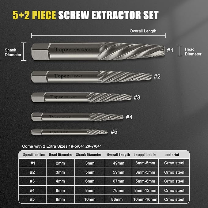 TOPEC Damaged Screw Extractor Set, 7 Piece Easy Out Bolt Extractor for Easily Remove Broken Bolts, Stripped Screws, Studs - Gifts for Men | Fathers Day Gifts for Dad