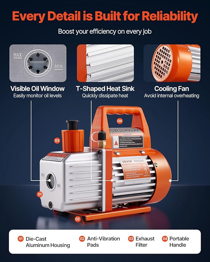 VEVOR 4 CFM AC Vacuum Pump and Gauge Set, 1/3 HP, Single Stage Rotary Vane HVAC Air Vacuum Pump, A/C Refrigerant Manifold Gauge Kit, with Leak Detector, Carry Bag, for R134a R22 R410a Refrigerants