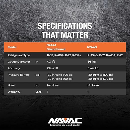 NAVAC N2A4B Manifold Gauge - Class 1.0 Accuracy, Impact-Resistant, Manifold Gauge for HVAC with Quarter-Turn Ball Valve Handles & Strengthened Folding Hook Design, Easy to Carry, Hose Not Included