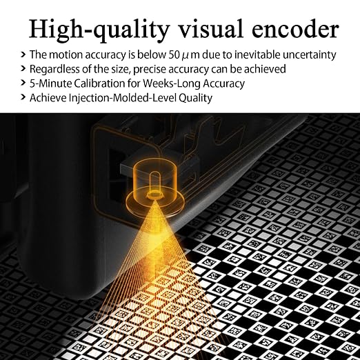 HzdaDeve X2D Vision Encoder and X2D Cool Plate Double Sided Smooth Cold Build Plate PEI Sheet Platform 257.5X257.5MM Advanced Accuracy Calibration Tool 5-Minute Calibration for Bambu Lab 3D Printer