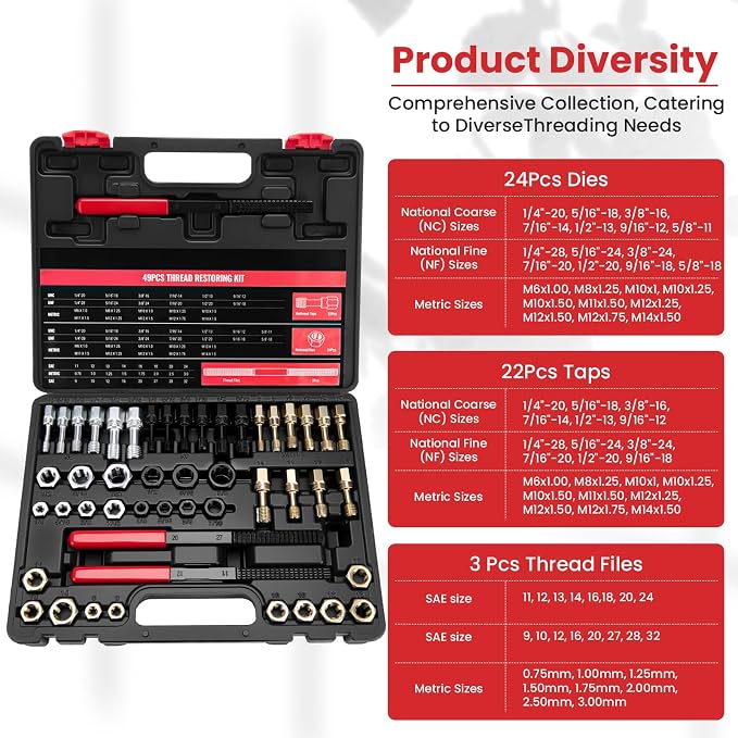 49PCS Thread Chaser Set, Thread Repair Chaser Kit with Metric and UNC UNF Universal Rethreading Kit Thread Restorer Kit
