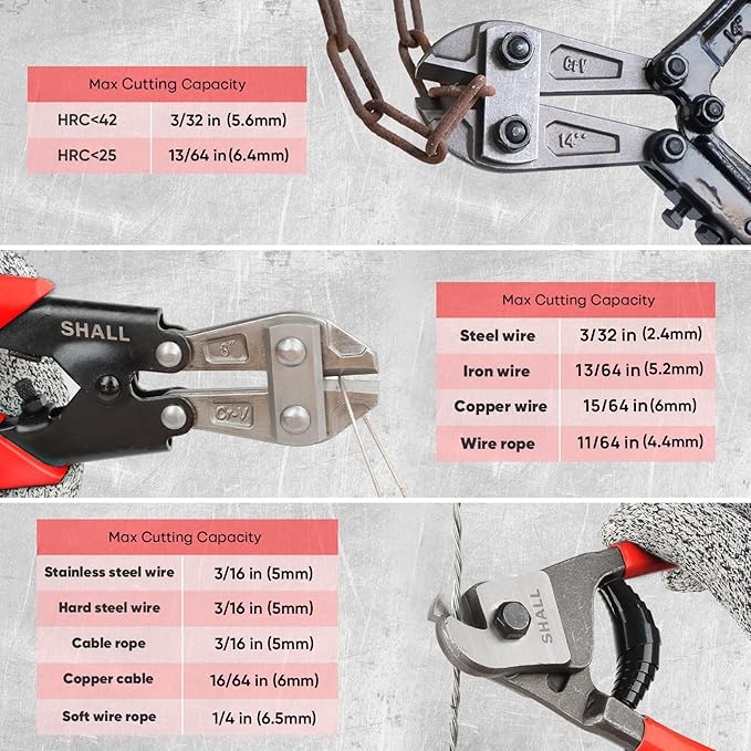 SHALL 3-Piece Bolt Cutters, 14" Heavy Duty Bolt Cutter, 8" Mini Bolt Cutter, 8" Wire Rope Cutter, Ergonomic Handle, More Efficient Leverage for Cutting Locks, Chains, Iron Wire, Carrying Case Included