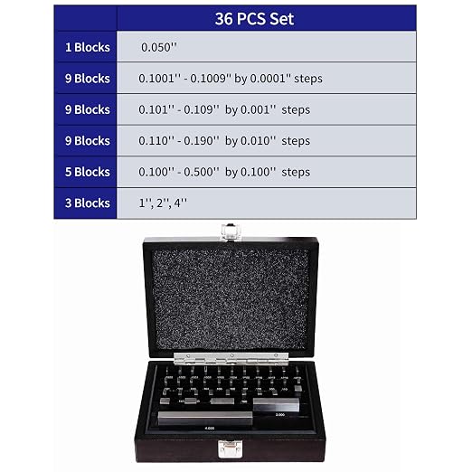 HFS(R) Gage Block Set 36 Pieces Rectangular Gauge Blocks Steel Grade Economy for Workshop Calibration and Inspection