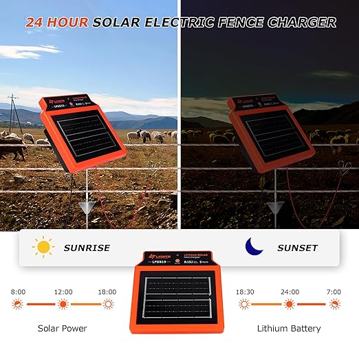 LFGS15 Solar Electric Fence Charger, 24 Hour 5 Miles Solar Charger, Portable 0.15J Energizer with Rechargeable Solar Panel for Livestock, Electric Fence Energizer