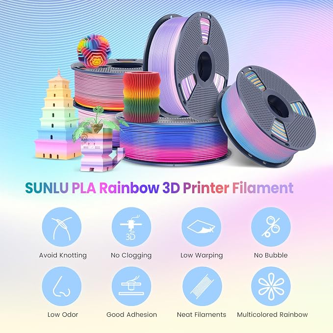 SUNLU Transparent Rainbow PLA Filament 1.75mm, Multicolor Gradient 3D Filament, Neatly Wound 3D Printing Filament, Dimensional Accuracy +/-0.02mm, 1KG Spool(2.2 lbs), Transparent Rainbow PLA 02