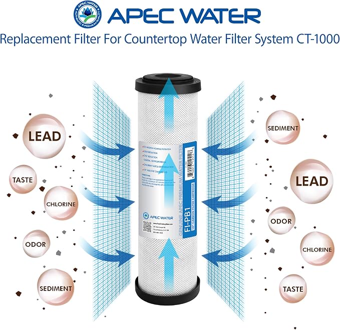 APEC Water Systems CT-1000 Countertop Drinking Water Filter System Replacement Filter (FI-PB1)
