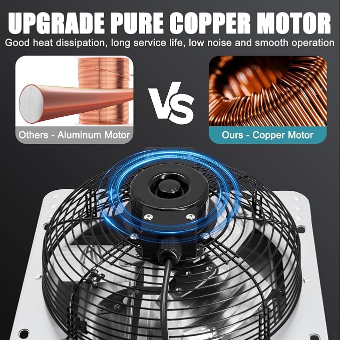 Criditpid 12 Inch Shutter Exhaust Fan, 970 CFM Wall Mounted Fan, Attic Vent Fan with Speed Controller and Thermostat for Greenhouse, Garages, Warehouse, Shed, Basement, Chicken Coops Ventilation.