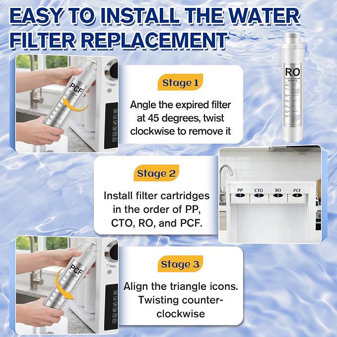 1 Pack RO Water Filter Replacement Compatible with Bluevua RO100ROPOT, 1 RO Water Filters, Improved Drink Quality, Easy to Replace for Household Daily Use Drinking