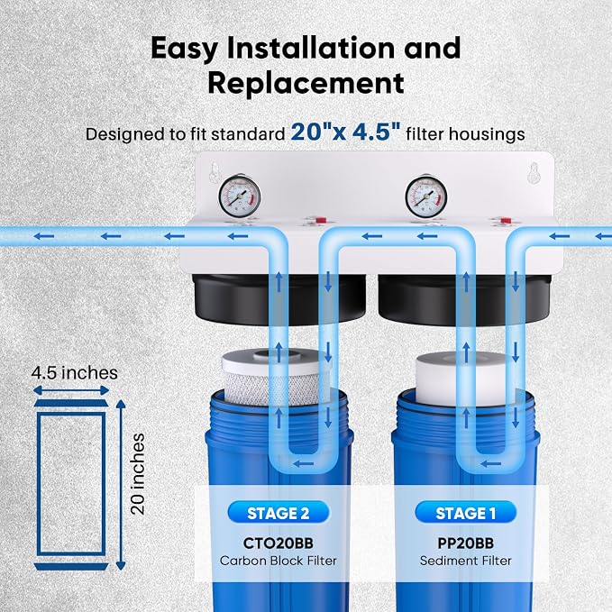 PUREPLUS 5 Micron 20"x4.5" Whole House Water Filter Cartridge Combo Kit with Sediment and Activated Carbon Block Filter - Replacement for FPMB5-20, AP810-2, FC25B, EPM-20BB, 1 PACK