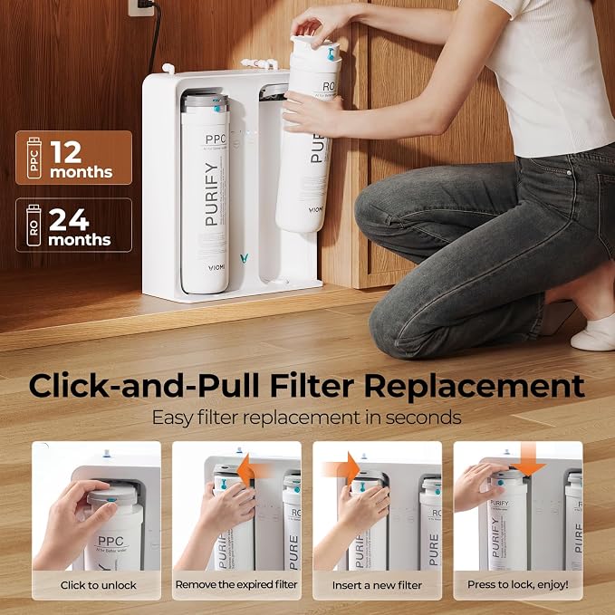 VIOMI Pure B6W PPC Filter, Replacement for Viomi B6W 600 GPD Reverse Osmosis System, 12-Month Lifespan, Compatible with Pure B6W 600 GPD Under Sink Water Filter