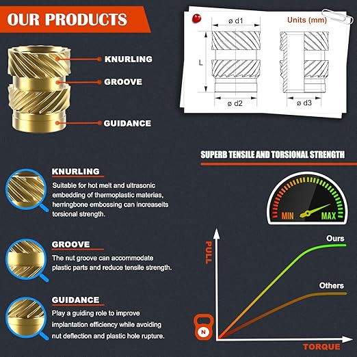 513Pcs SAE Threaded Inserts, #2-56#4-40#6-32#8-32#10-32 1/4"-20 Female Thread Knurled Nuts Assortment Kit, Brass Heat Set Insert for Plastic and 3D Printing Components